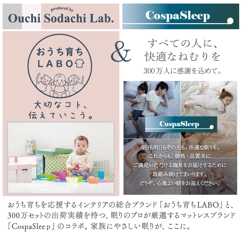 家族で広々!高反発300cmマットレス ファミリーベッド 敷き布団 高反発マットレス 300cm幅 通気性抜群 洗えるカバー 添い寝マットレス 寝返りサポート 滑り止め付き
