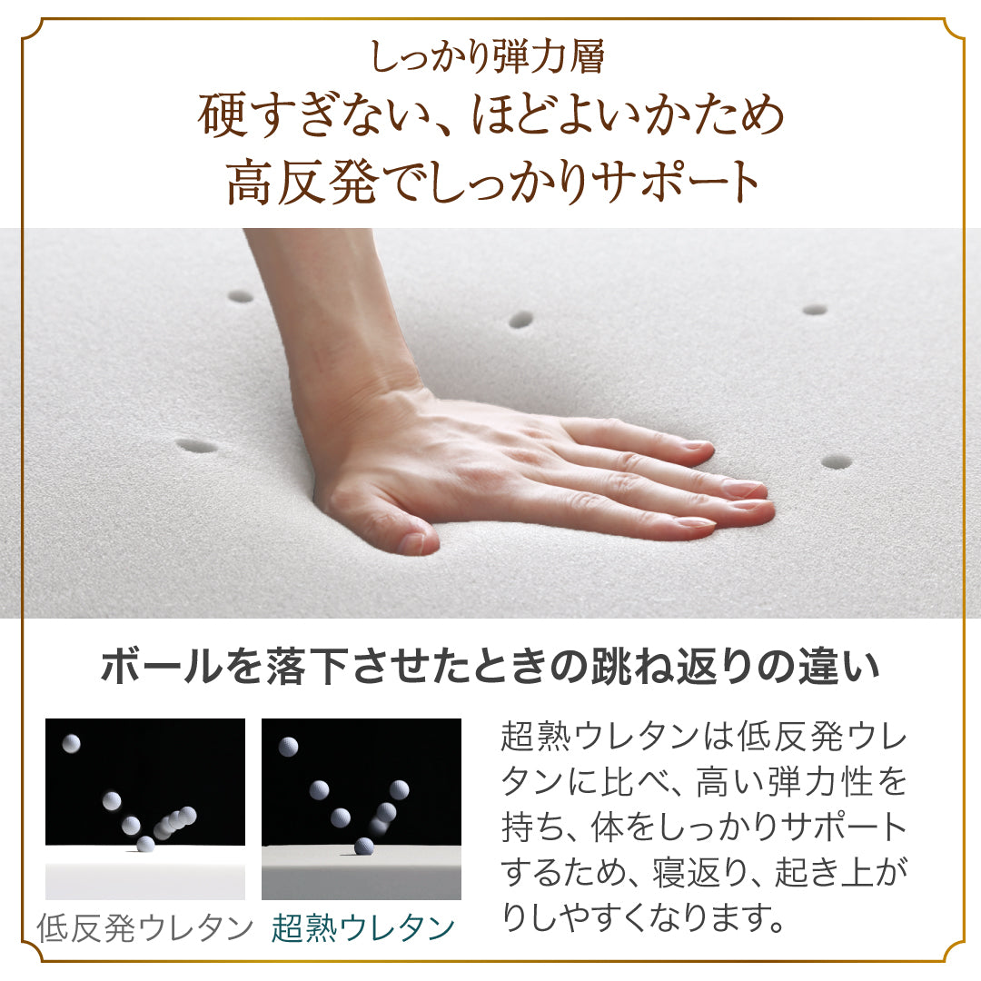 超熟三つ折り高反発マットレス敷布団 三つ折りマットレス 敷布団 高反発マットレス 体圧分散マットレス 抗菌敷布団 防臭マットレス 高通気敷布団 凹凸ウレタン 寝返りサポート 通気性マットレス