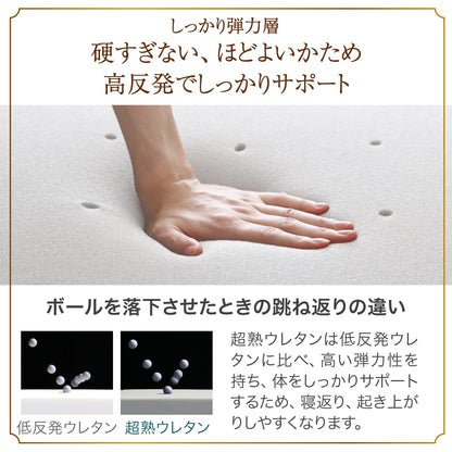 超熟三つ折り高反発マットレス敷布団 三つ折りマットレス 敷布団 高反発マットレス 体圧分散マットレス 抗菌敷布団 防臭マットレス 高通気敷布団 凹凸ウレタン 寝返りサポート 通気性マットレス