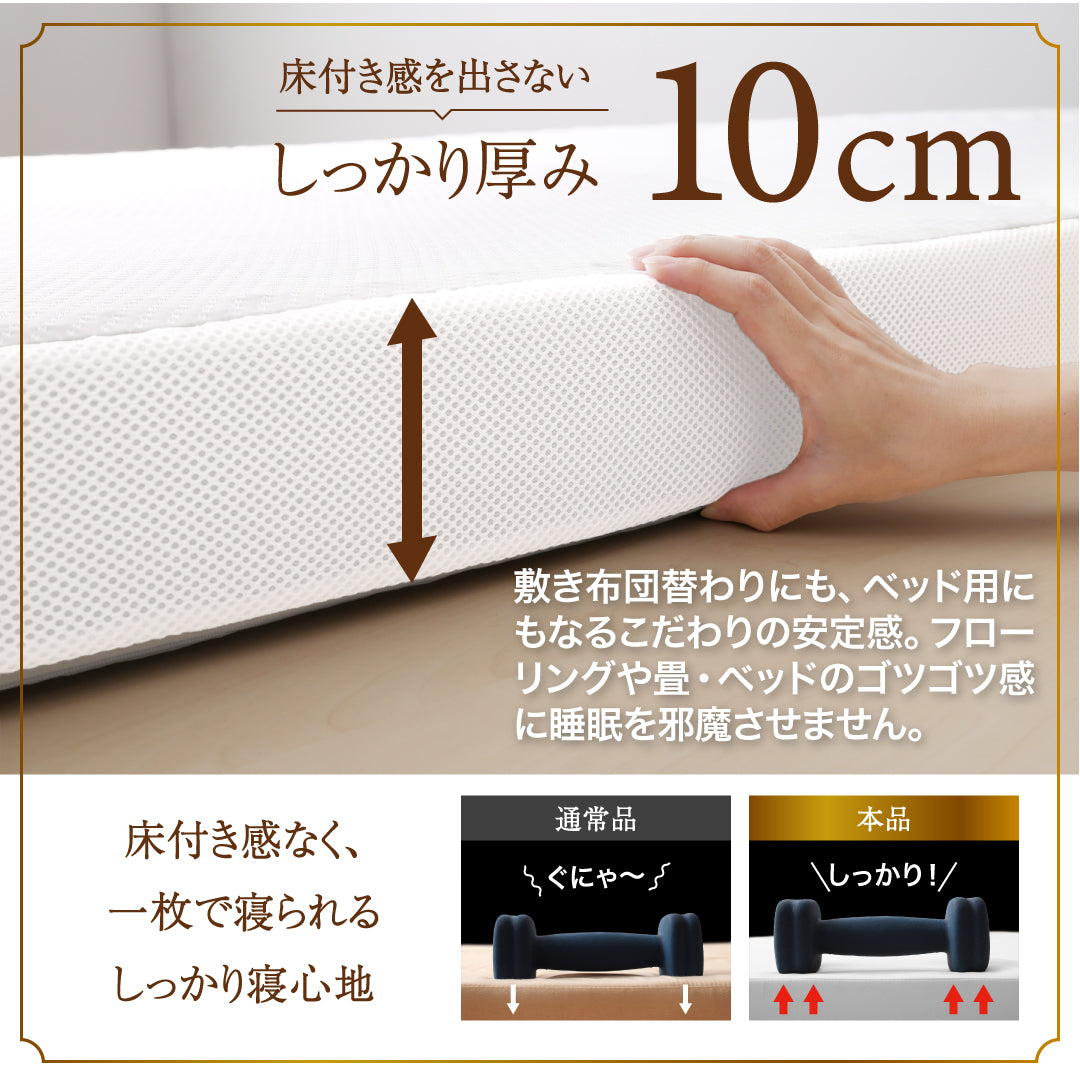 超熟三つ折り高反発マットレス敷布団 三つ折りマットレス 敷布団 高反発マットレス 体圧分散マットレス 抗菌敷布団 防臭マットレス 高通気敷布団 凹凸ウレタン 寝返りサポート 通気性マットレス